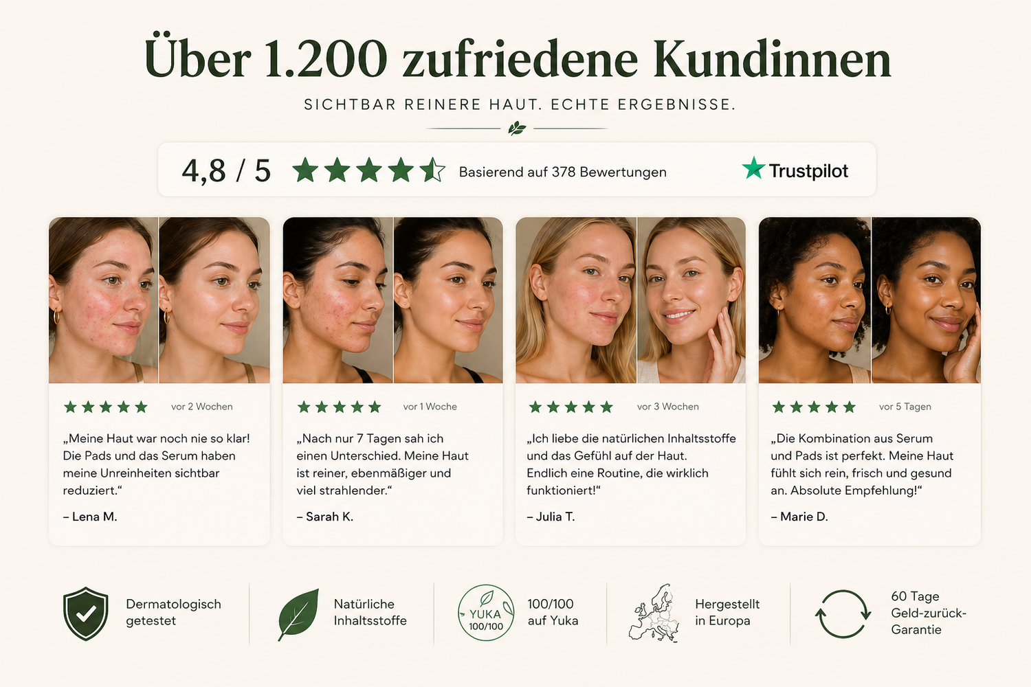 Anti-Unreinheiten Serum – Klare Haut & verfeinerte Poren