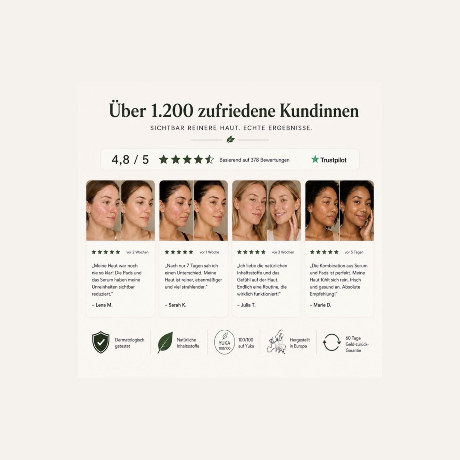Anti-Unreinheiten Routine (Serum + Pads)
